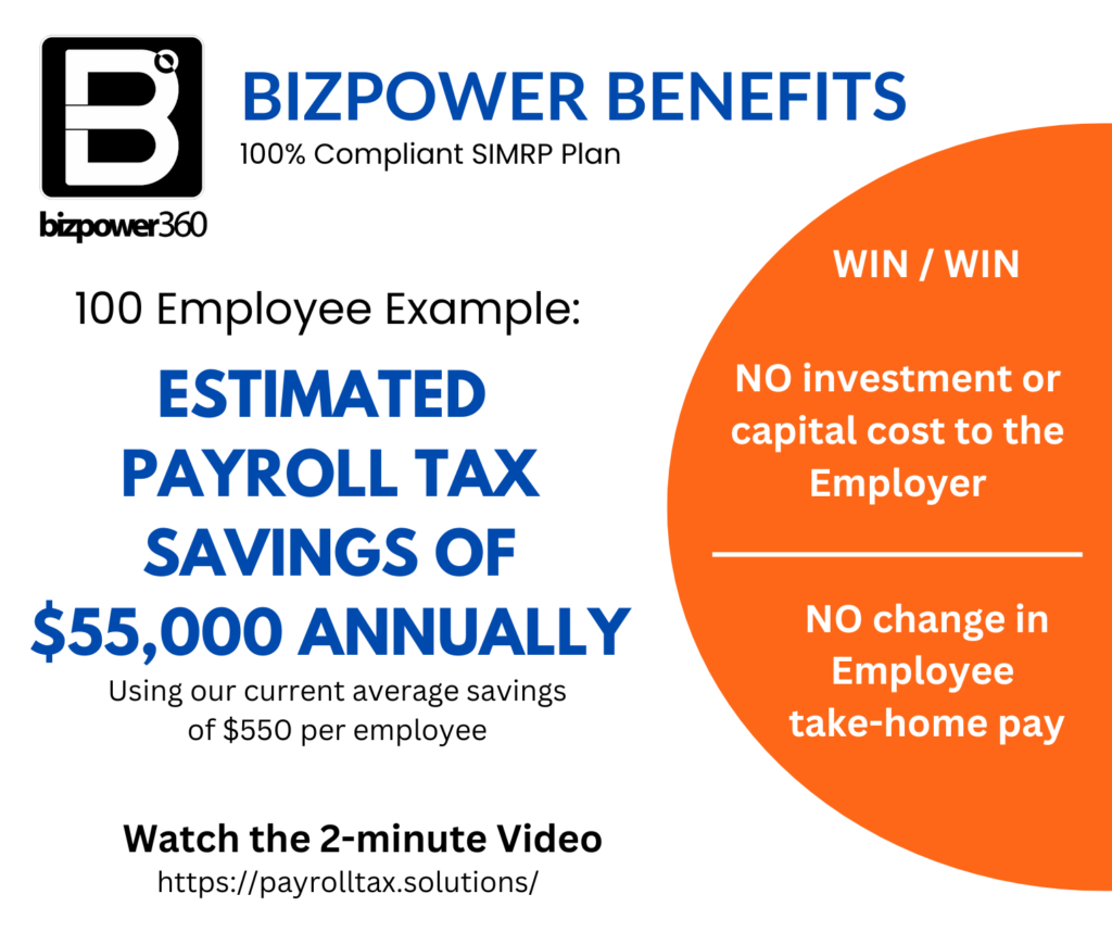 BizPower Benefits 100 Employee Example